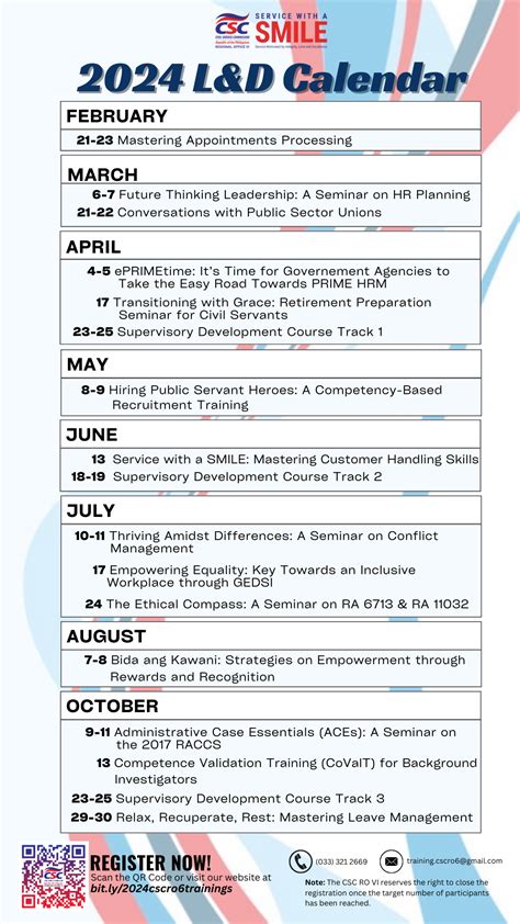 csc ncr training calendar 2024|CSC.